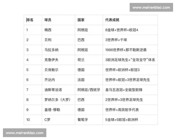 足球百科全解析：从球员数据到战术布局深度解析与发展趋势