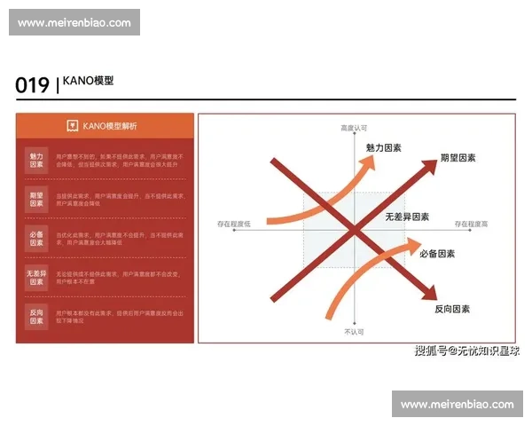聚焦企业行业产品销售模式创新与市场增长策略分析数字化转型研究探