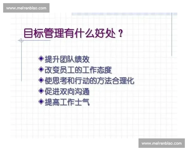 以绩效激励为核心推动企业发展提升员工工作积极性与组织绩效管理模式创新