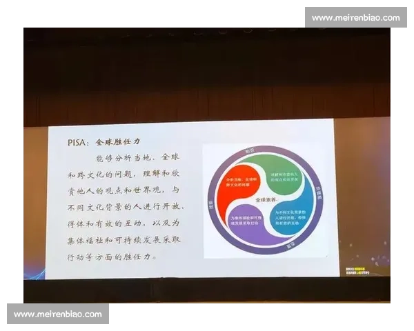 国际视野下多元文化交流与全球合作发展新策略研究