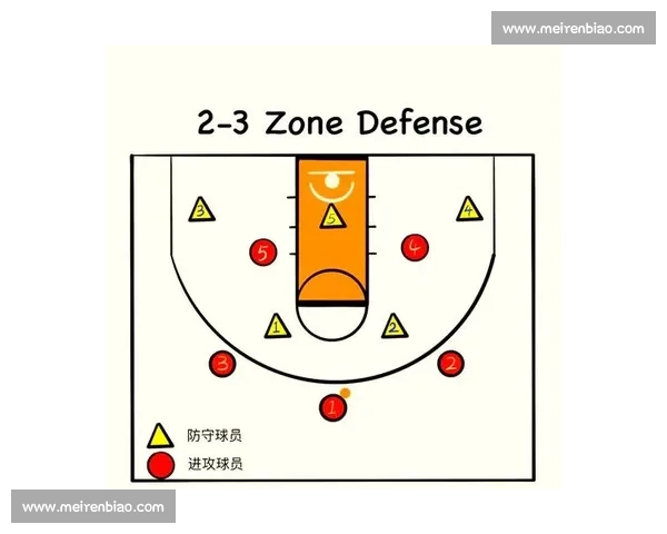 如何有效应对篮球比赛中的上篮进攻 提高防守技巧与策略