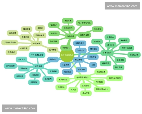 赛前全方位准备策略与心理状态调控方法解析 赛前全方位准备策略与心理状态调控方法解析